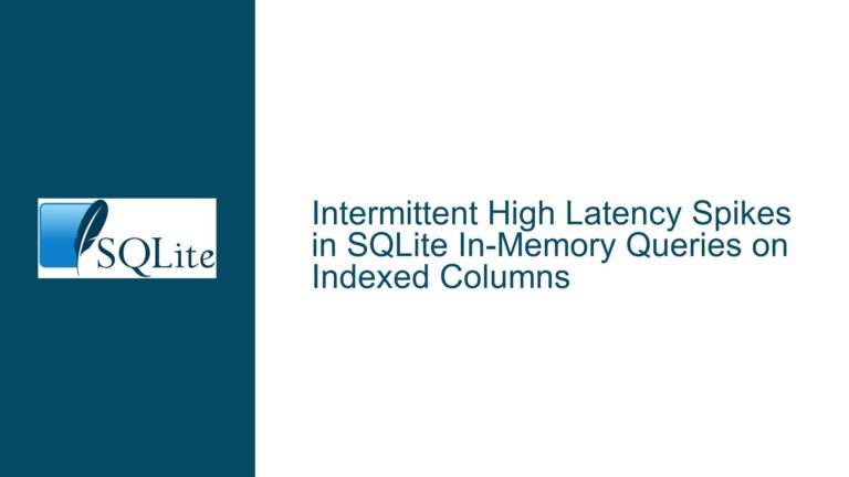 Intermittent High Latency Spikes in SQLite In-Memory Queries on Indexed Columns