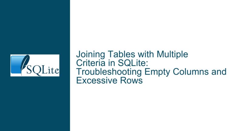 Joining Tables with Multiple Criteria in SQLite: Troubleshooting Empty Columns and Excessive Rows