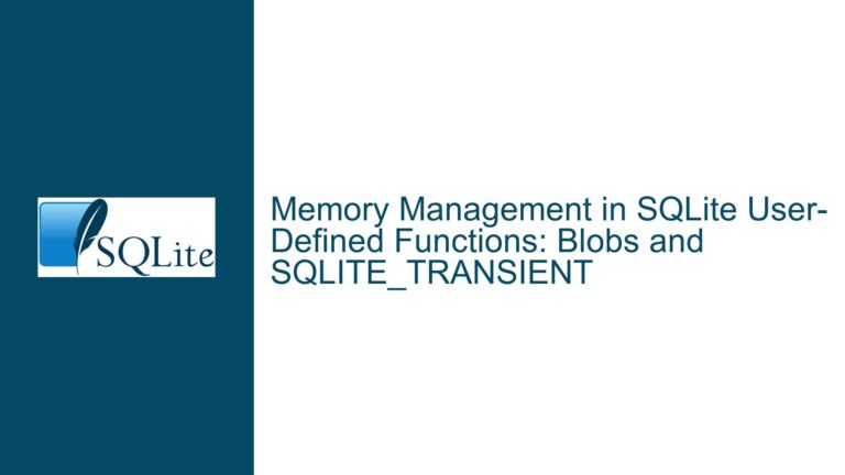 Memory Management in SQLite User-Defined Functions: Blobs and SQLITE_TRANSIENT