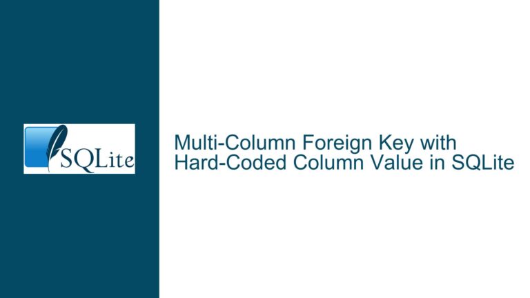 Multi-Column Foreign Key with Hard-Coded Column Value in SQLite
