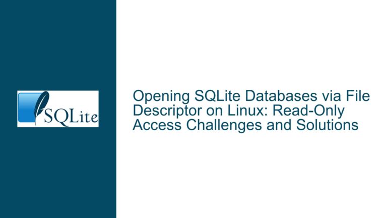 Opening SQLite Databases via File Descriptor on Linux: Read-Only Access Challenges and Solutions