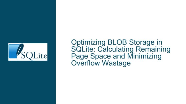 Optimizing BLOB Storage in SQLite: Calculating Remaining Page Space and Minimizing Overflow Wastage