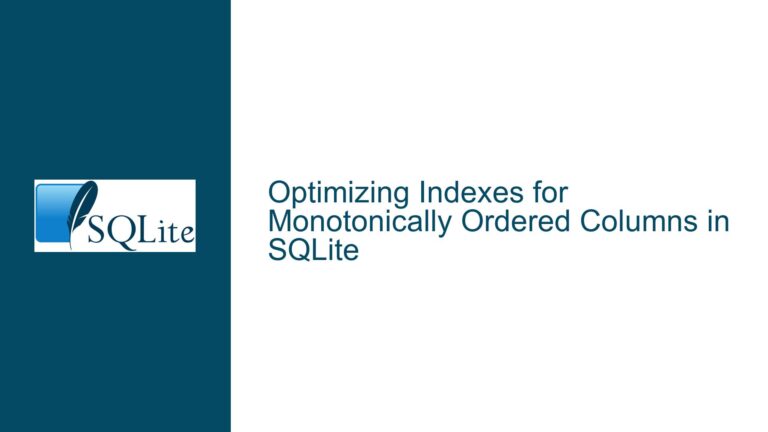 Optimizing Indexes for Monotonically Ordered Columns in SQLite
