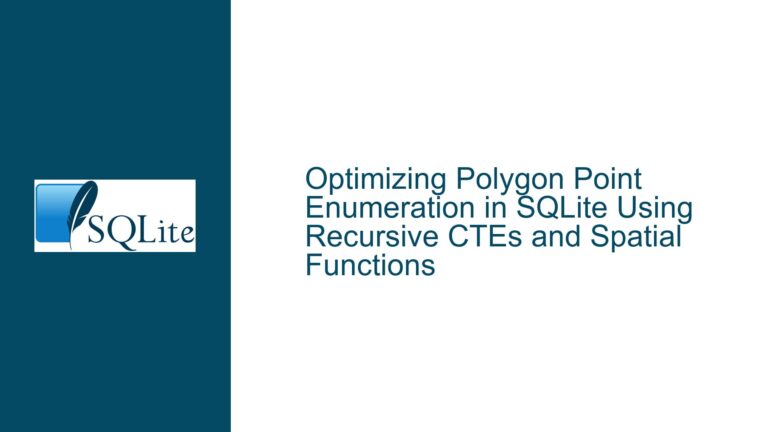 Optimizing Polygon Point Enumeration in SQLite Using Recursive CTEs and Spatial Functions