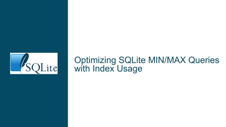 Optimizing SQLite MIN/MAX Queries with Index Usage