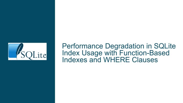 Performance Degradation in SQLite Index Usage with Function-Based Indexes and WHERE Clauses