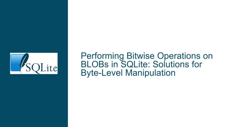 Performing Bitwise Operations on BLOBs in SQLite: Solutions for Byte-Level Manipulation