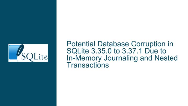 Potential Database Corruption in SQLite 3.35.0 to 3.37.1 Due to In-Memory Journaling and Nested Transactions