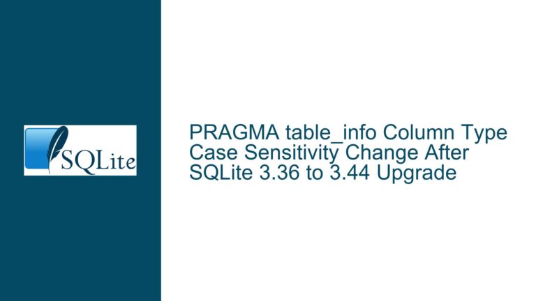 PRAGMA table_info Column Type Case Sensitivity Change After SQLite 3.36 to 3.44 Upgrade