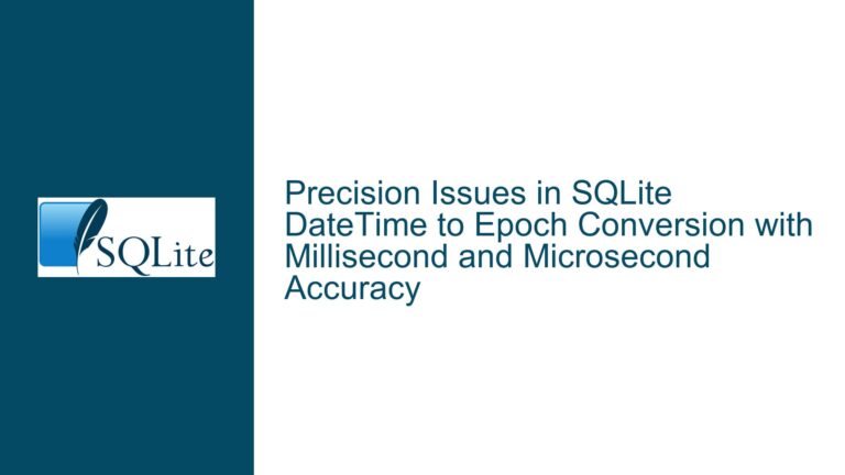 Precision Issues in SQLite DateTime to Epoch Conversion with Millisecond and Microsecond Accuracy