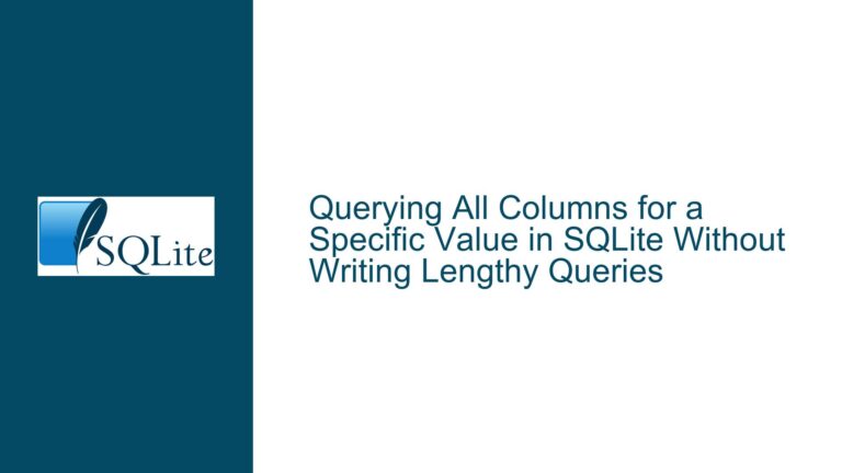 Querying All Columns for a Specific Value in SQLite Without Writing Lengthy Queries