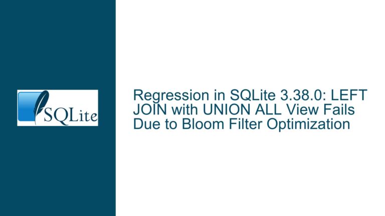 Regression in SQLite 3.38.0: LEFT JOIN with UNION ALL View Fails Due to Bloom Filter Optimization
