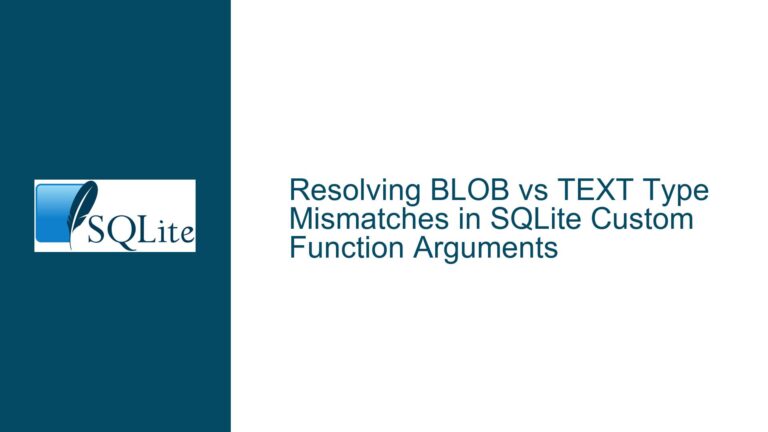 Resolving BLOB vs TEXT Type Mismatches in SQLite Custom Function Arguments