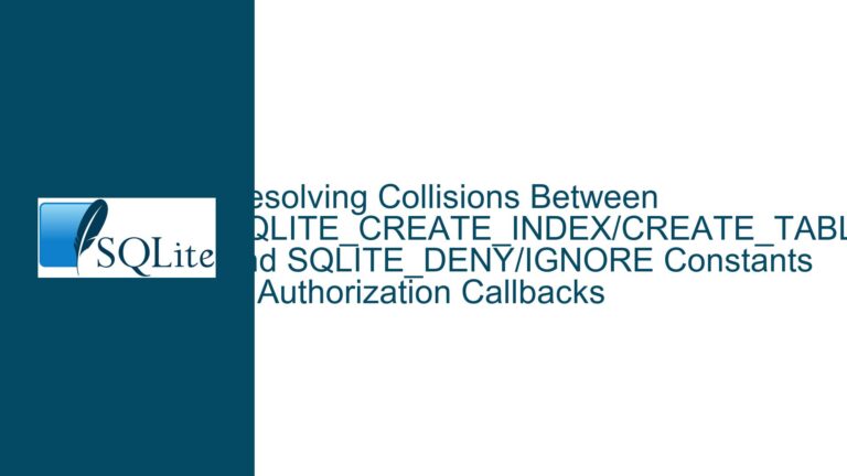 Resolving Collisions Between SQLITE_CREATE_INDEX/CREATE_TABLE and SQLITE_DENY/IGNORE Constants in Authorization Callbacks