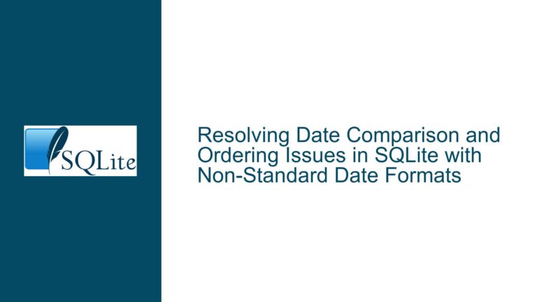 Resolving Date Comparison and Ordering Issues in SQLite with Non-Standard Date Formats