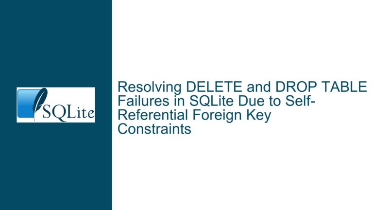 Resolving DELETE and DROP TABLE Failures in SQLite Due to Self-Referential Foreign Key Constraints