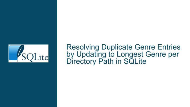 Resolving Duplicate Genre Entries by Updating to Longest Genre per Directory Path in SQLite