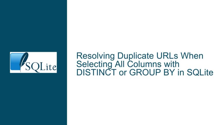 Resolving Duplicate URLs When Selecting All Columns with DISTINCT or GROUP BY in SQLite
