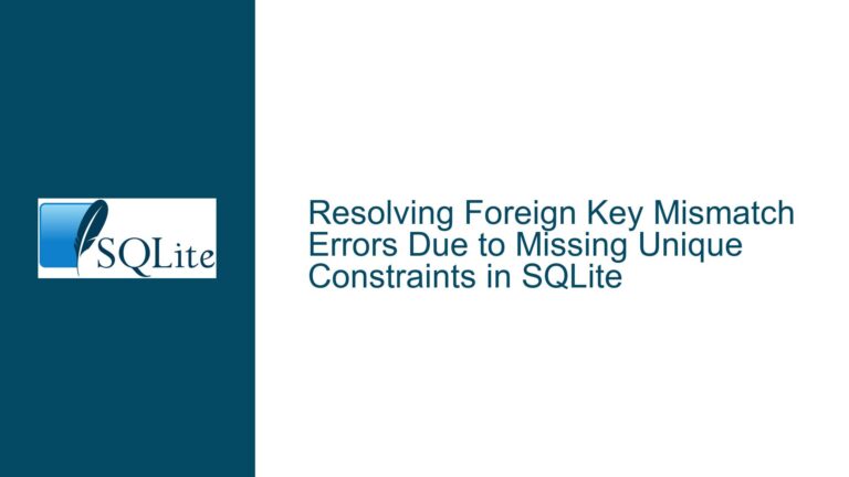 Resolving Foreign Key Mismatch Errors Due to Missing Unique Constraints in SQLite