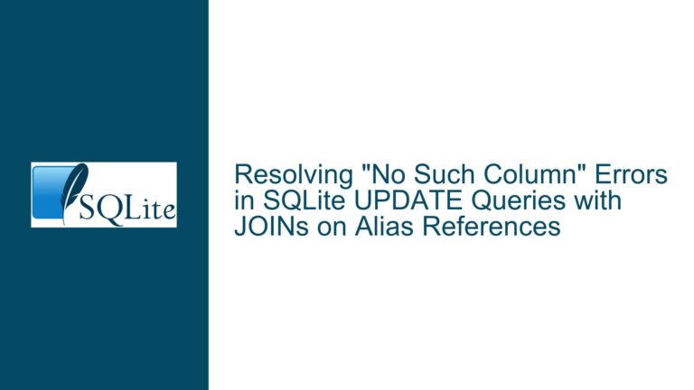 Resolving “No Such Column” Errors in SQLite UPDATE Queries with JOINs on Alias References