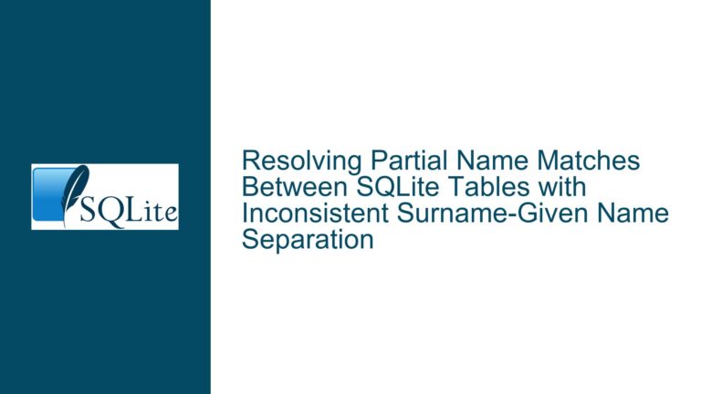 Resolving Partial Name Matches Between SQLite Tables with Inconsistent Surname-Given Name Separation