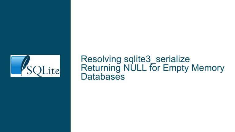Resolving sqlite3_serialize Returning NULL for Empty Memory Databases