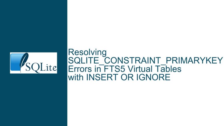 Resolving SQLITE_CONSTRAINT_PRIMARYKEY Errors in FTS5 Virtual Tables with INSERT OR IGNORE