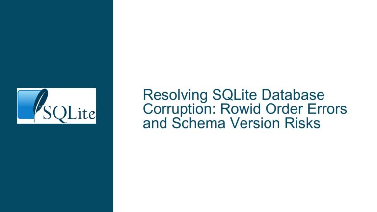 Resolving SQLite Database Corruption: Rowid Order Errors and Schema Version Risks