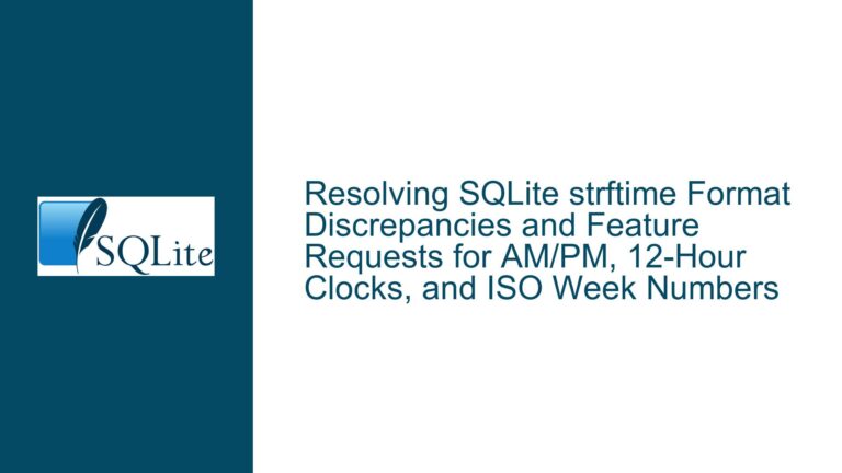 Resolving SQLite strftime Format Discrepancies and Feature Requests for AM/PM, 12-Hour Clocks, and ISO Week Numbers