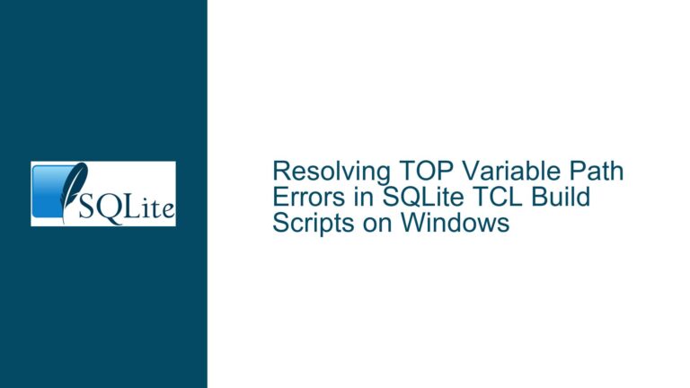Resolving TOP Variable Path Errors in SQLite TCL Build Scripts on Windows