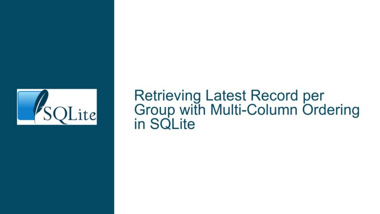 Retrieving Latest Record per Group with Multi-Column Ordering in SQLite