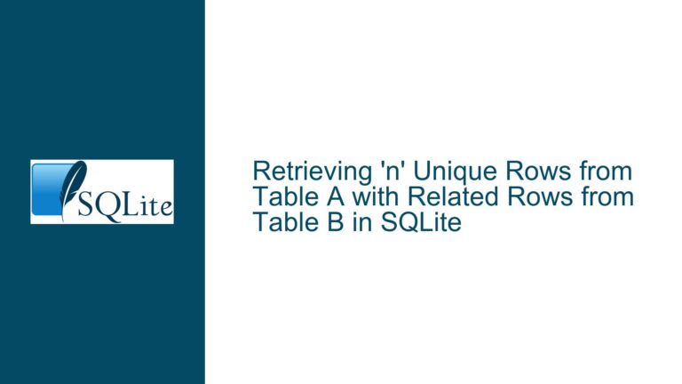 Retrieving ‘n’ Unique Rows from Table A with Related Rows from Table B in SQLite