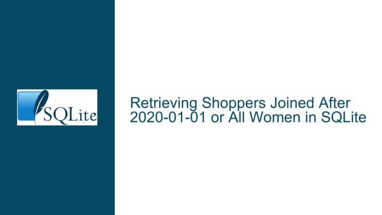 Retrieving Shoppers Joined After 2020-01-01 or All Women in SQLite