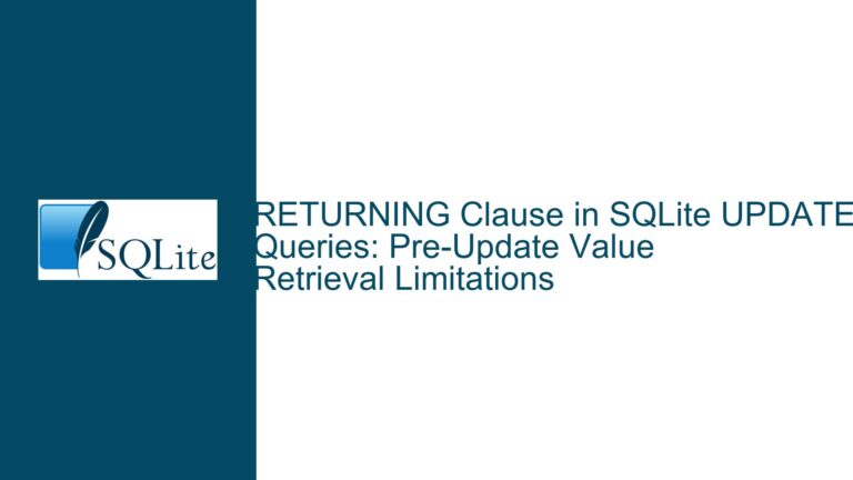 RETURNING Clause in SQLite UPDATE Queries: Pre-Update Value Retrieval Limitations