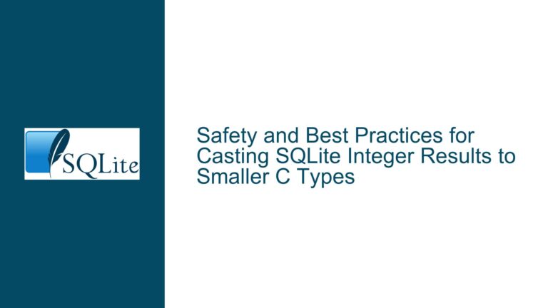 Safety and Best Practices for Casting SQLite Integer Results to Smaller C Types
