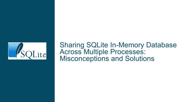 Sharing SQLite In-Memory Database Across Multiple Processes: Misconceptions and Solutions