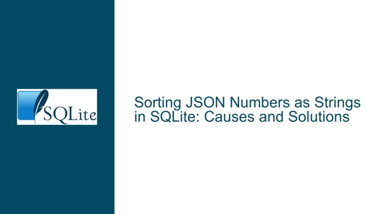 Sorting JSON Numbers as Strings in SQLite: Causes and Solutions