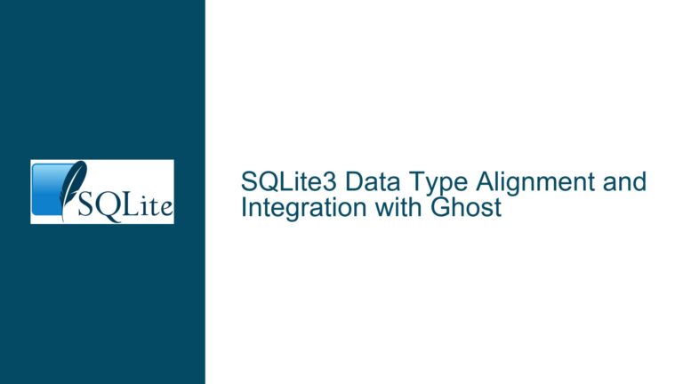 SQLite3 Data Type Alignment and Integration with Ghost