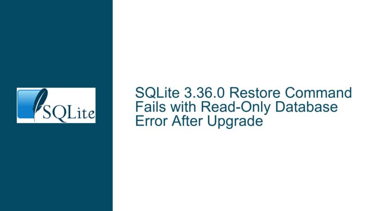 SQLite 3.36.0 Restore Command Fails with Read-Only Database Error After Upgrade