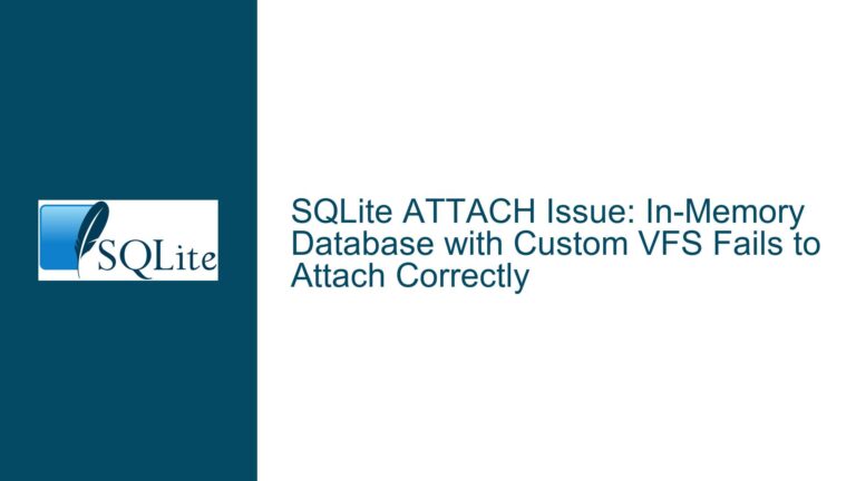 SQLite ATTACH Issue: In-Memory Database with Custom VFS Fails to Attach Correctly