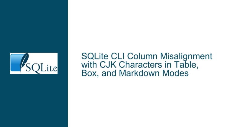 SQLite CLI Column Misalignment with CJK Characters in Table, Box, and Markdown Modes