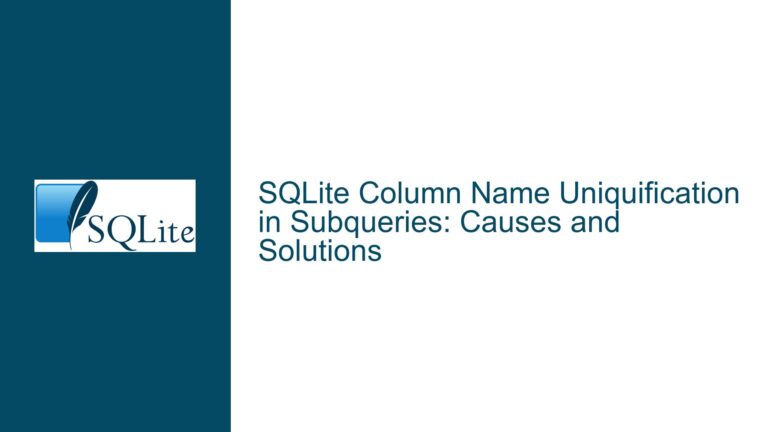 SQLite Column Name Uniquification in Subqueries: Causes and Solutions