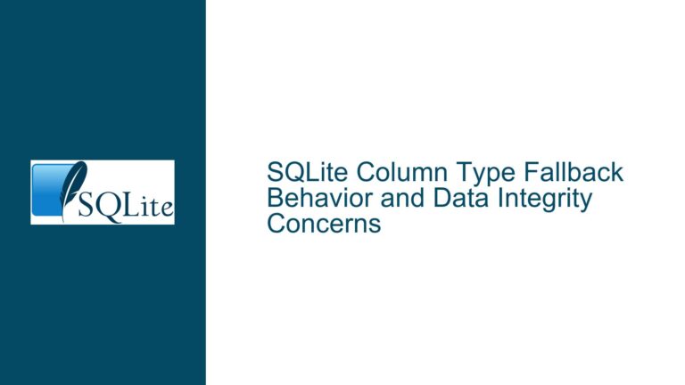 SQLite Column Type Fallback Behavior and Data Integrity Concerns