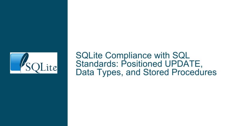 SQLite Compliance with SQL Standards: Positioned UPDATE, Data Types, and Stored Procedures