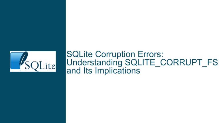 SQLite Corruption Errors: Understanding SQLITE_CORRUPT_FS and Its Implications