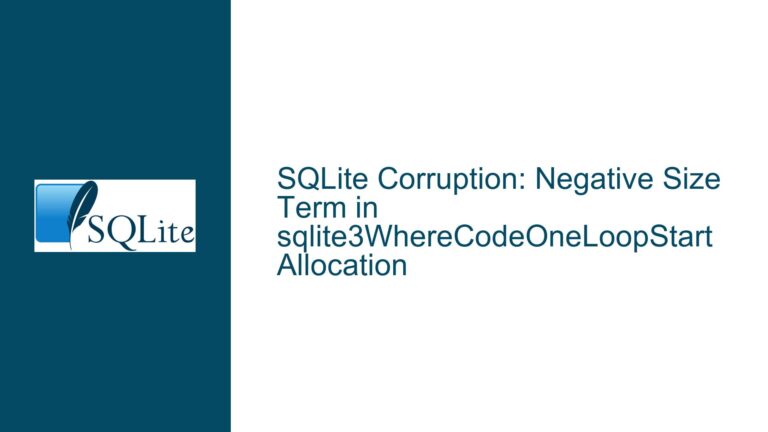 SQLite Corruption: Negative Size Term in sqlite3WhereCodeOneLoopStart Allocation