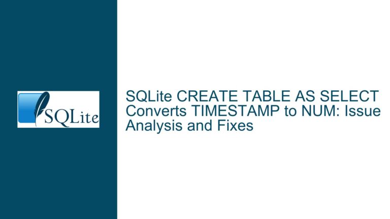 SQLite CREATE TABLE AS SELECT Converts TIMESTAMP to NUM: Issue Analysis and Fixes