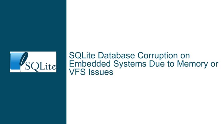 SQLite Database Corruption on Embedded Systems Due to Memory or VFS Issues
