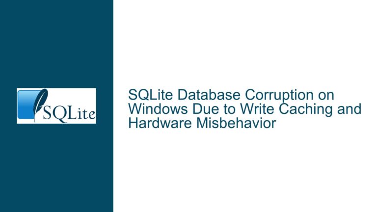 SQLite Database Corruption on Windows Due to Write Caching and Hardware Misbehavior