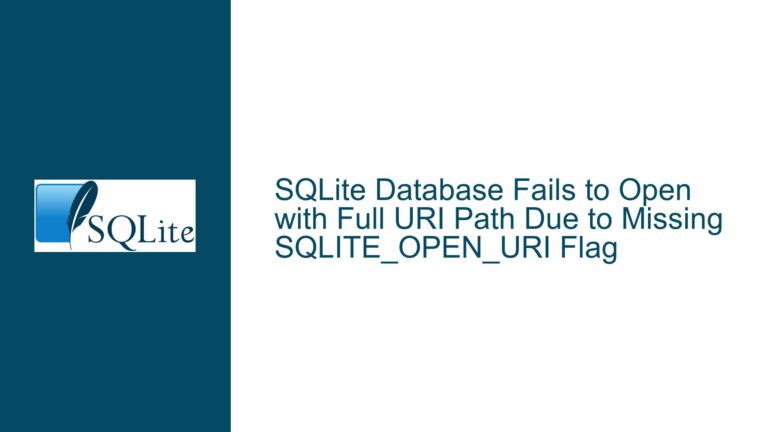 SQLite Database Fails to Open with Full URI Path Due to Missing SQLITE_OPEN_URI Flag